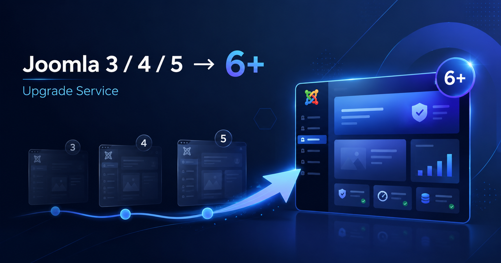 We Upgrade Your Joomla Website to Joomla 6